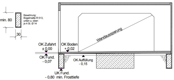 Fundamentplan - Doppel-Garage mit Mittelwand-Aussparung und Nebentür seitlich-1