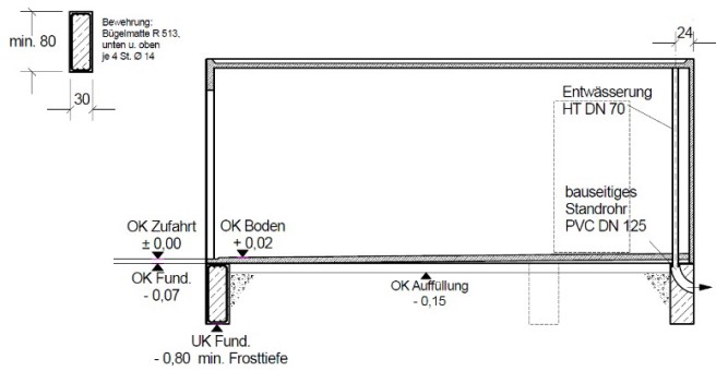 Fundamentplan - Einzel-Garage mit Nebentür und Entwässerungs-Fallrohr innen hinten rechts-1