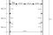 Grundriss und Pfostenplan - Doppel-Carport aus Holz mit Abstellkammer hinten - BRANDL