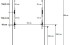 Grundriss und Pfostenplan - Einzel-Carport aus Holz mit Bogenpfosten - BRANDL